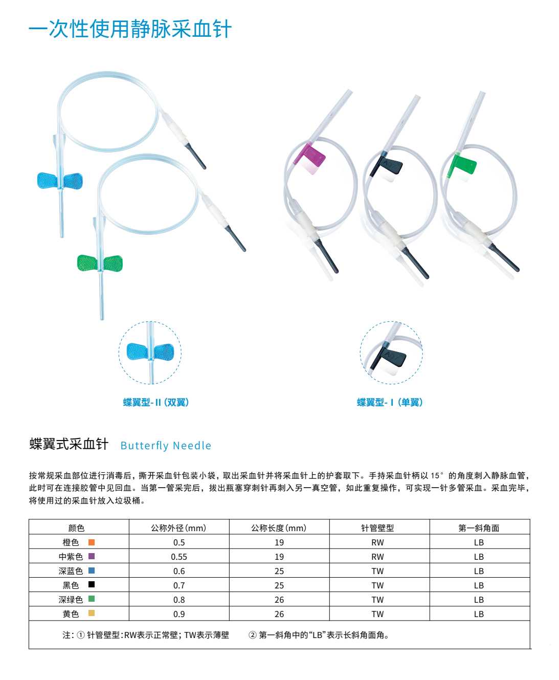 通用静脉采血针插图.jpg